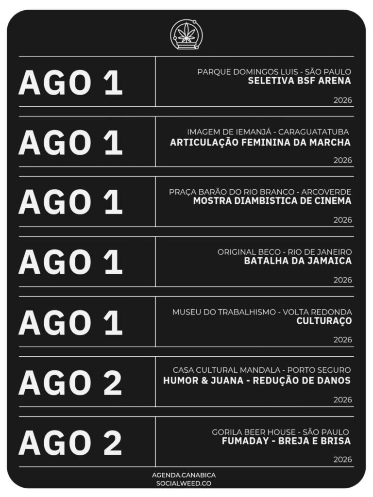 agenda canábica