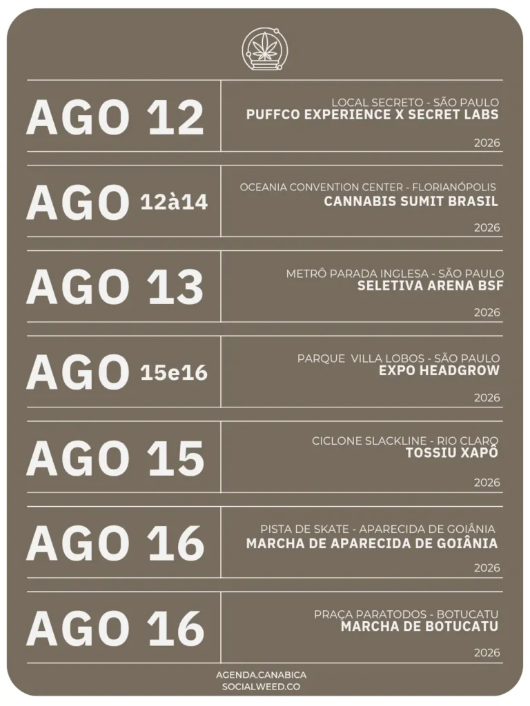 agenda canábica