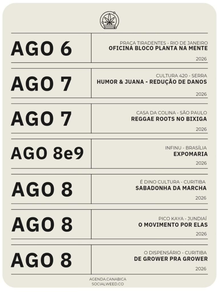 agenda canábica