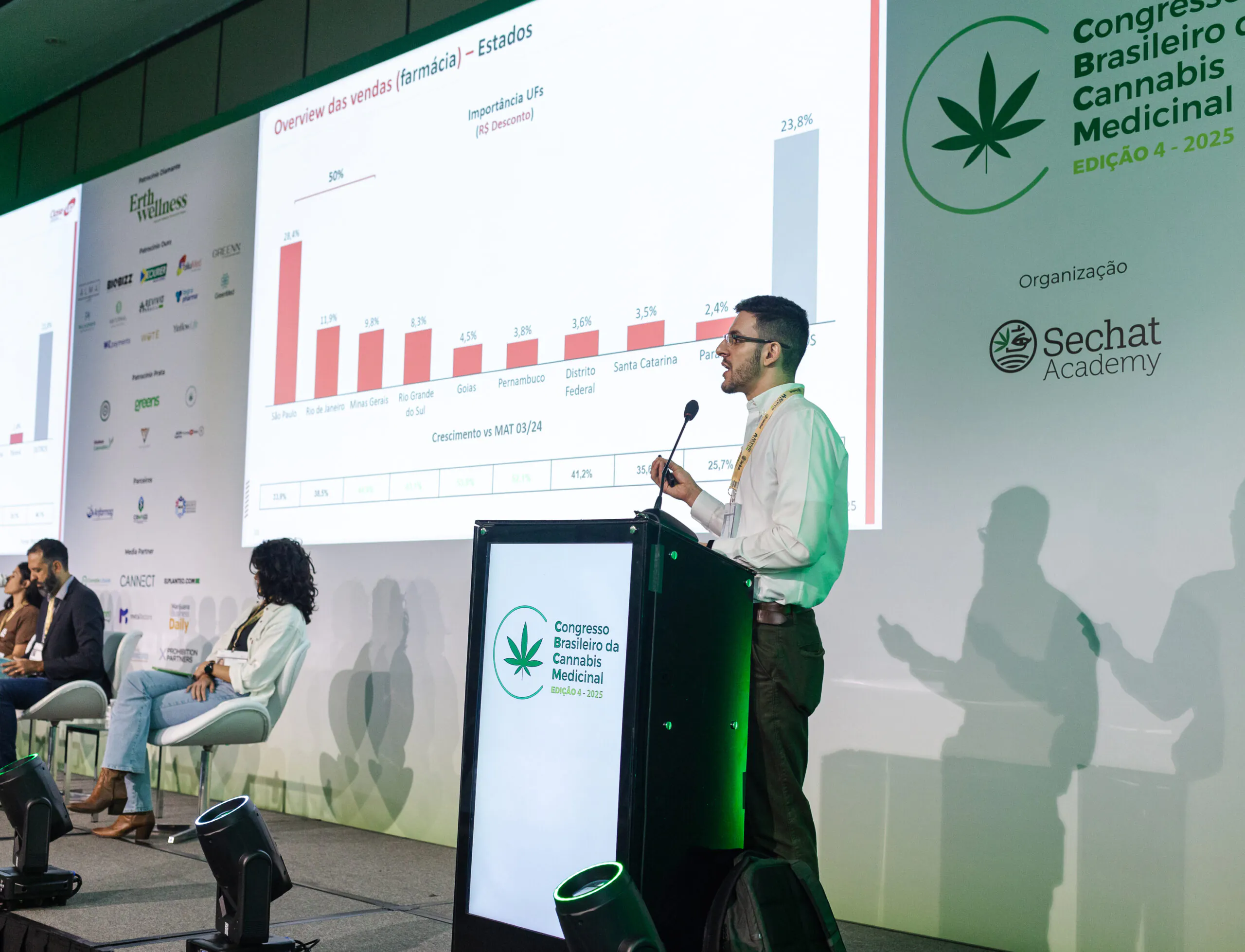 mercado cannabis fair cbcm