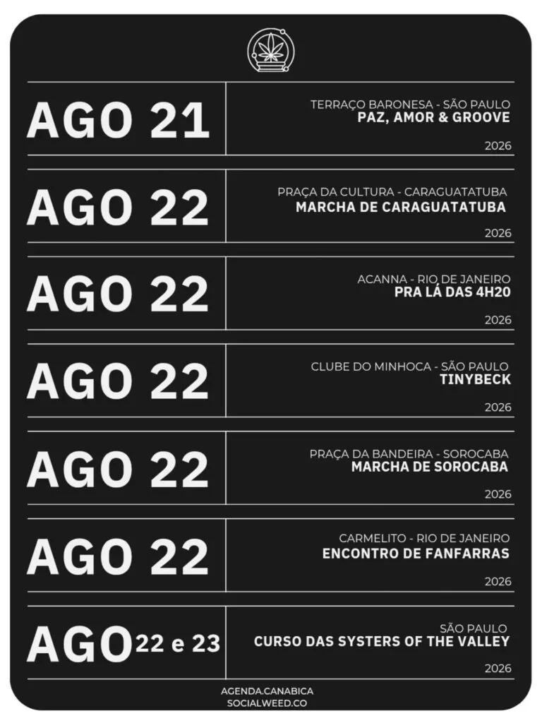 agenda canábica