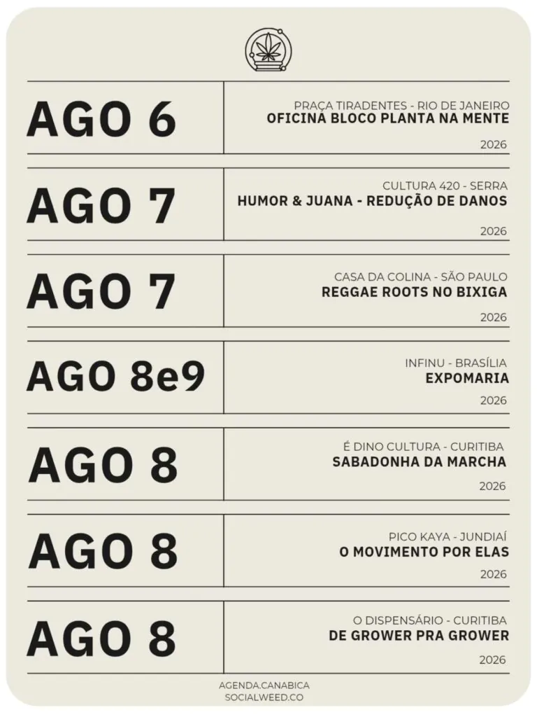 agenda canábica