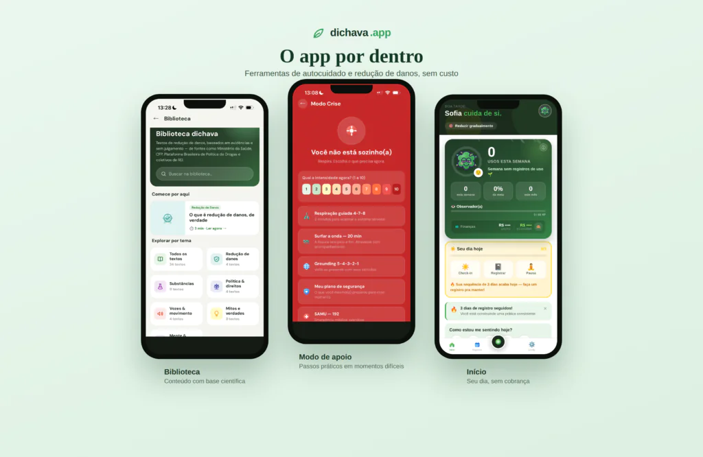 dichavapp dichavando a rd